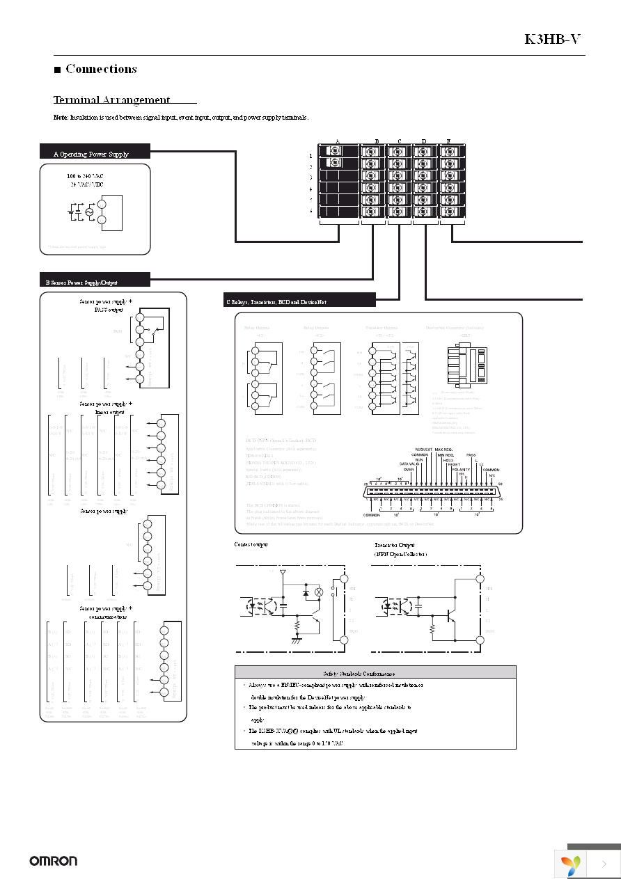 K3HB-VLC 100-240VAC Page 9